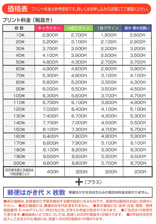 2015年　年賀印刷価格