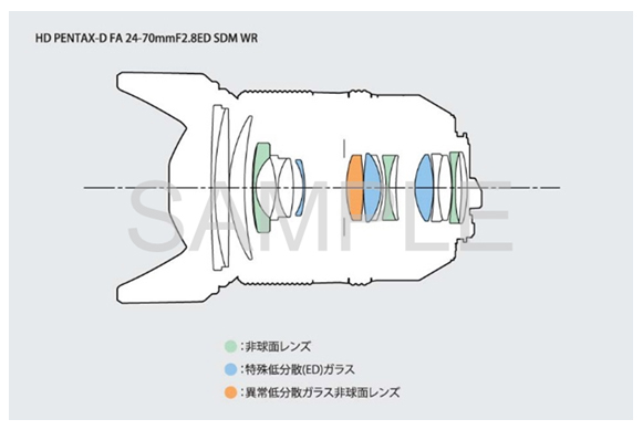 HD24-70mmWR-012.jpg