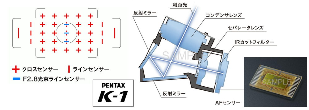 http://www.yaotomi.co.jp/blog/used/PENTAX_K-1_059.jpg