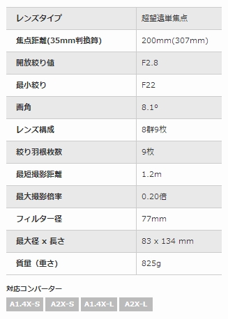 PENTAX,DA★200mm_PENTAX,K3yaotomi_3sss.jpg