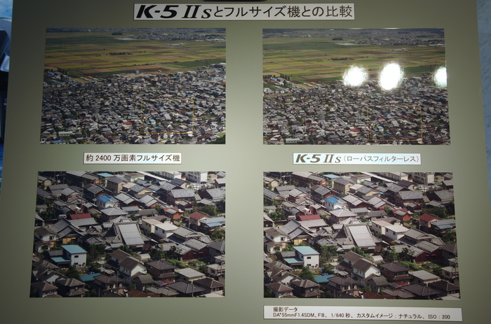 K-5Ⅱs_フルサイズ比較.jpg
