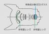 【WEB限定特価】 smc PENTAX-DA 12-24mm F4 ED AL [IF]