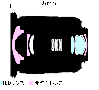 ニコン AF-S DX NIKKOR 10-24mm F3.5-4.5G ED Nikon