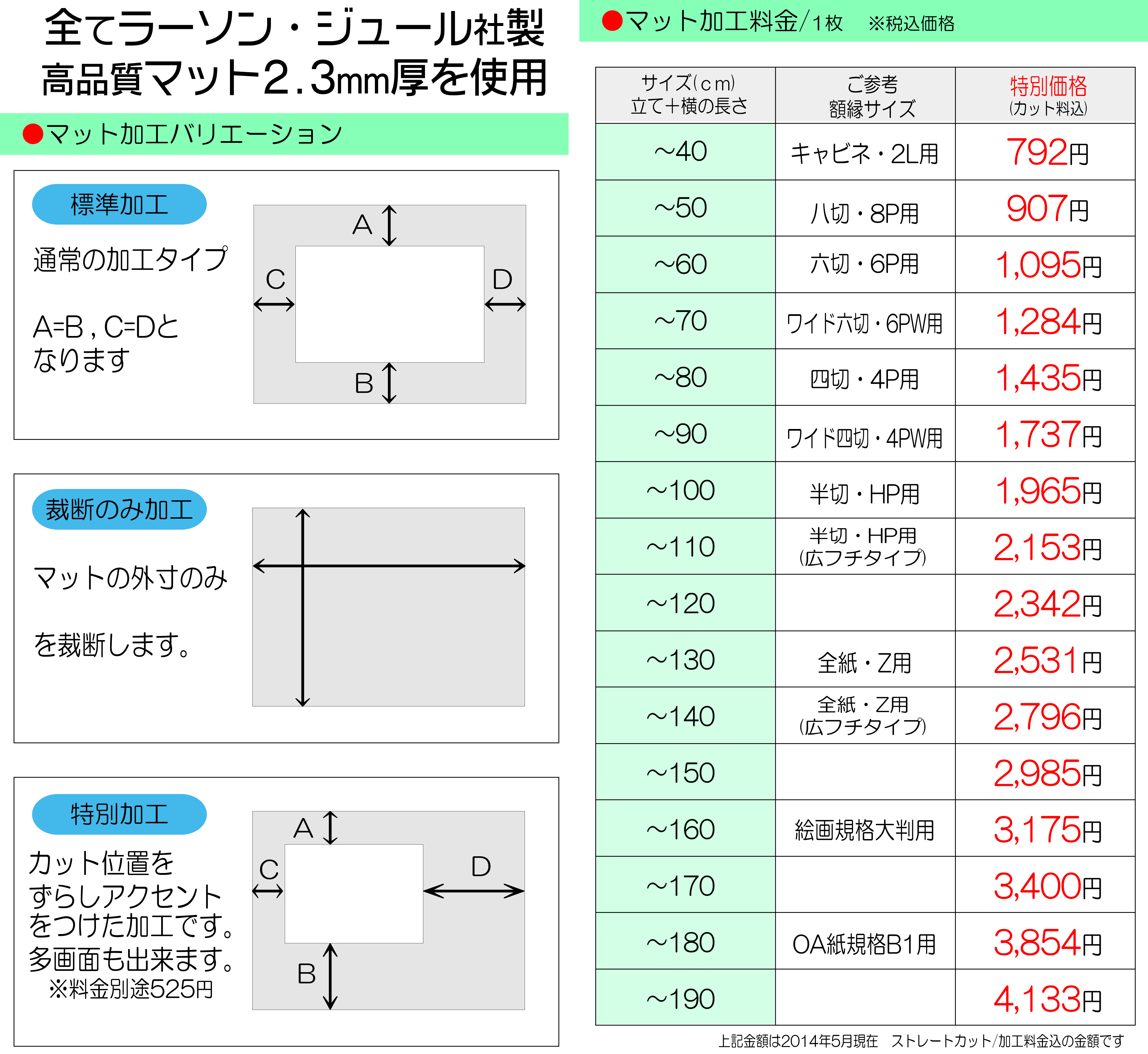 写真 額装マット 加工サービス｜カメラのことなら八百富写真機店