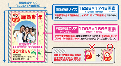 高槻 写真のひろば 「八百富写真機店・高槻駅前店」: ポストカード