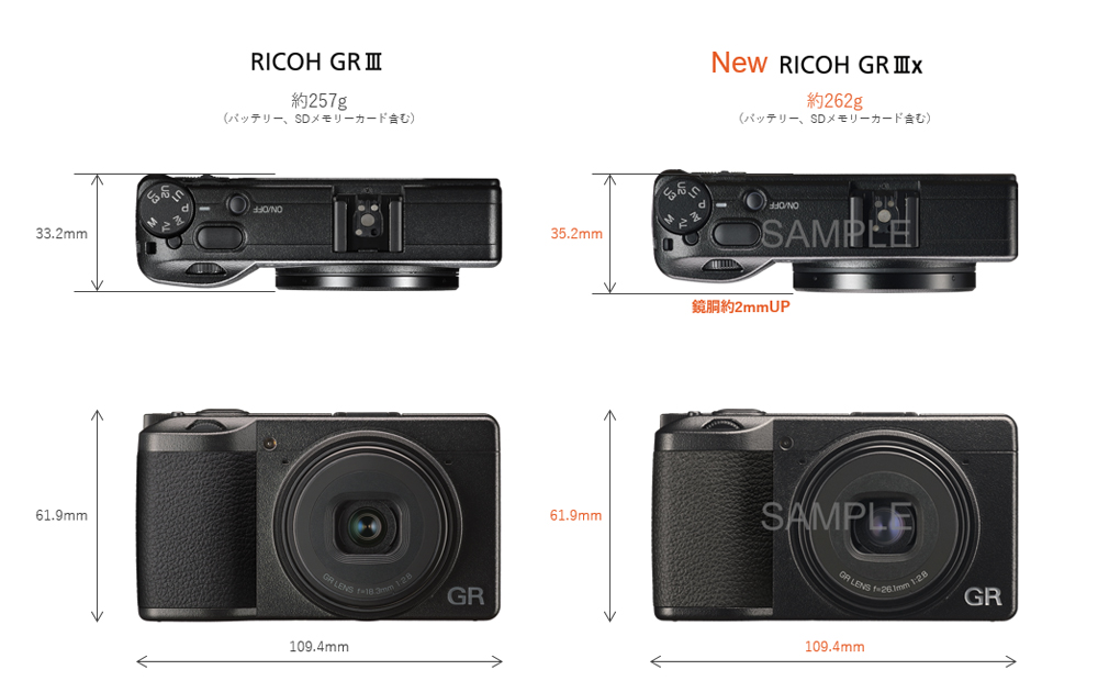 https://www.yaotomi.co.jp/blog/used/RICOH_GRIIIx-014.jpg