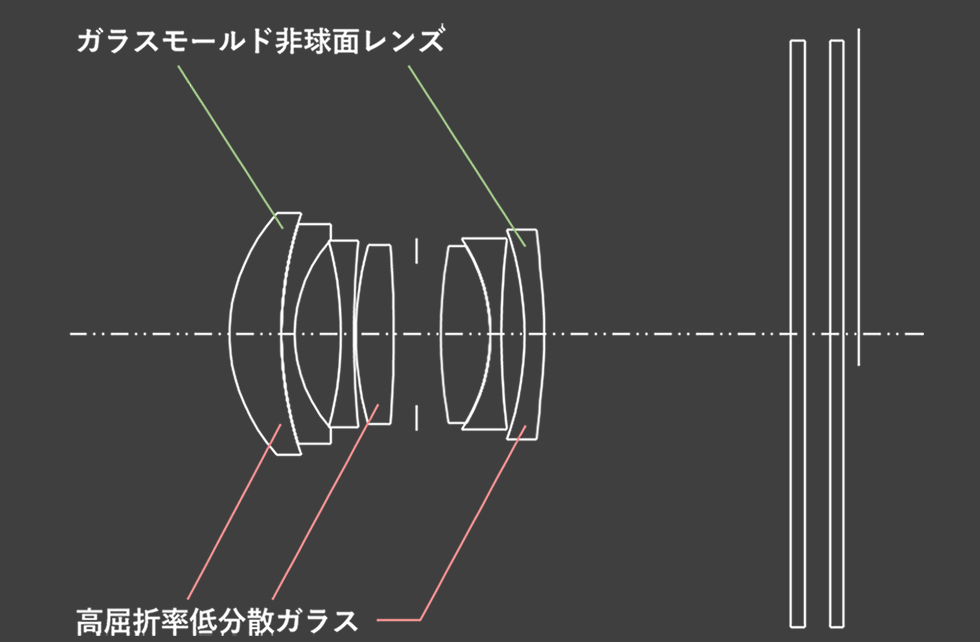 https://www.yaotomi.co.jp/blog/used/RICOH_GRIIIx-017.jpg