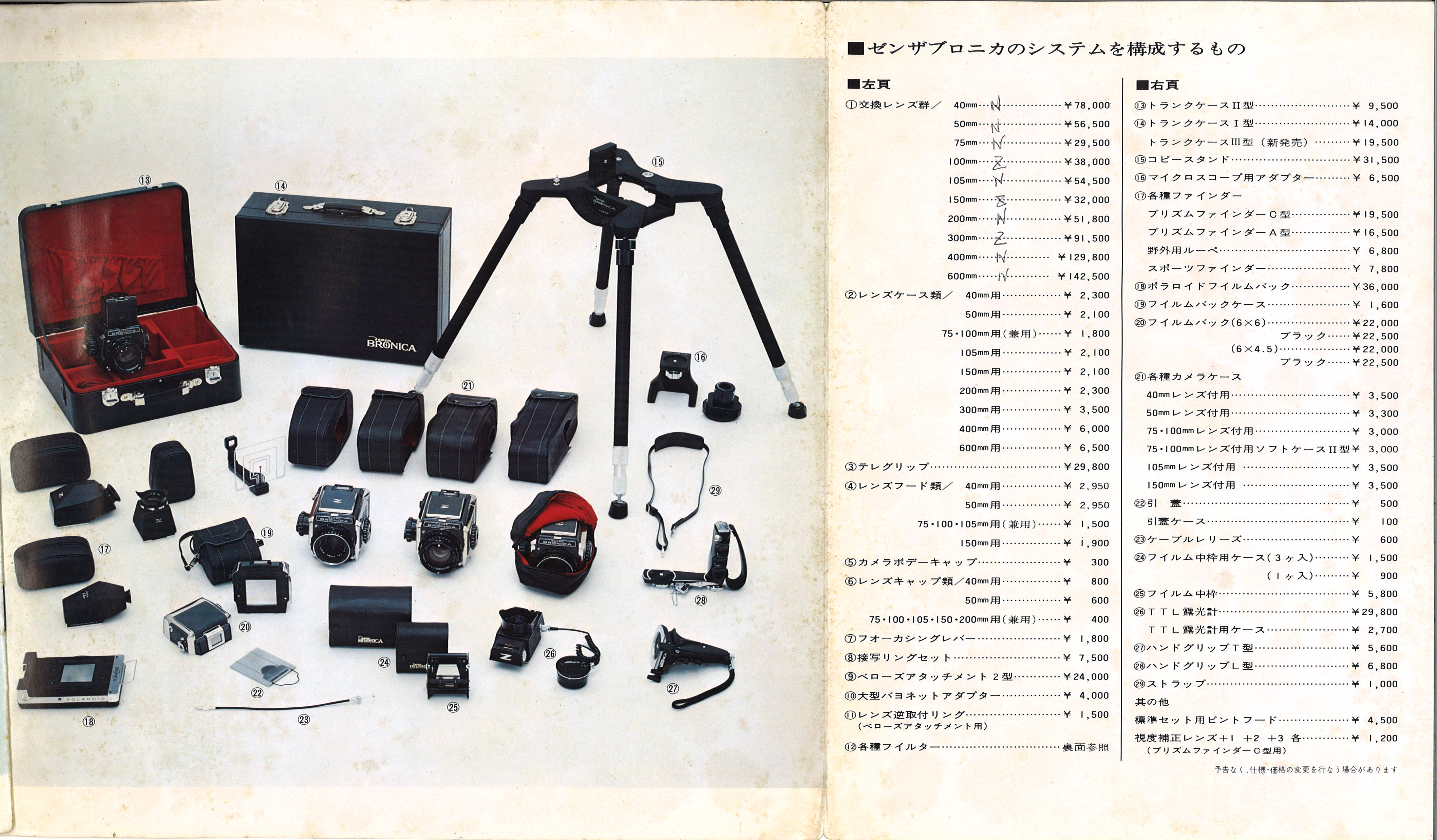 カメラの八百富|ゼンザブロニカ ZENZA BRONICA S2時代の カメラの八百富|ゼンザブロニカ ZENZA BRONICA S2時代の