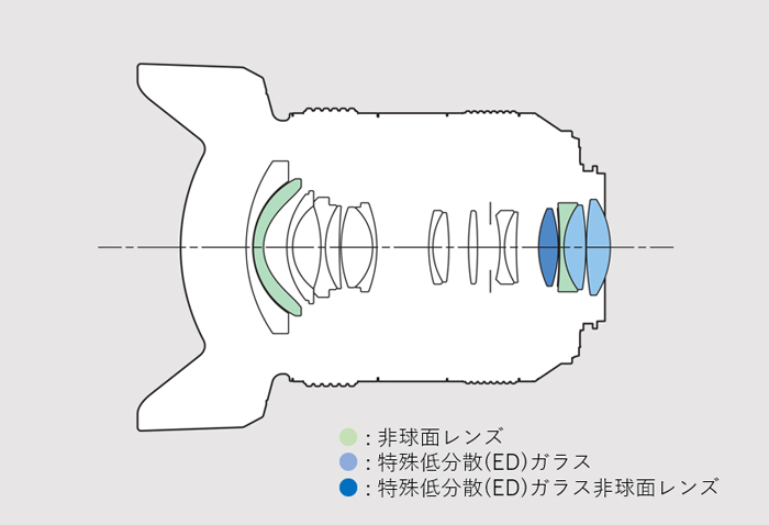 DA11-18mm-020.jpg