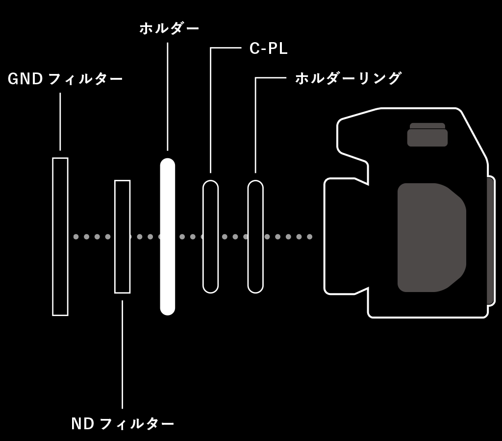 https://www.yaotomi.co.jp/blog/walk/%E3%83%9E%E3%82%B0%E3%83%8D%E3%83%83%E3%83%88%E3%83%9B%E3%83%AB%E3%83%80%E3%83%BC%E3%82%B7%E3%82%B9%E3%83%86%E3%83%A0%E3%81%AE%E4%BB%95%E7%B5%84%E3%81%BF.jpg