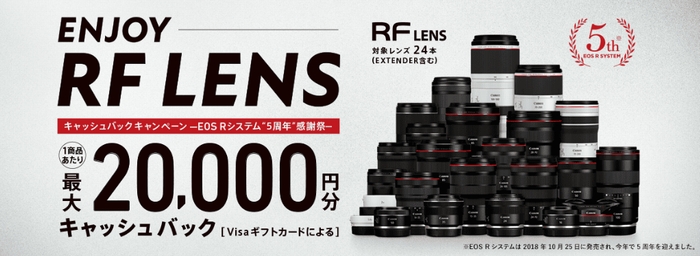 ENJOY RF LENS キャッシュバックキャンペーン.jpg