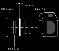 マグネットホルダーシステムの仕組み.jpg