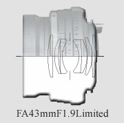 【アウトレット】 ペンタックス smc PENTAX-FA 43mm F1.9 Limited [シルバー]