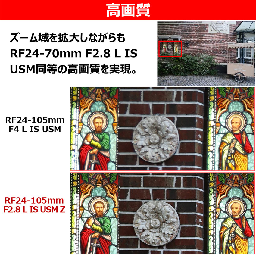 キヤノン RF レンズ RF24-105mm F2.8 L IS USM Z Canon