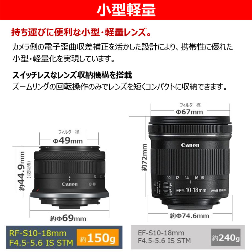 キヤノン RF レンズ RF-S10-18mm F4.5- 6.3 IS STM Canon