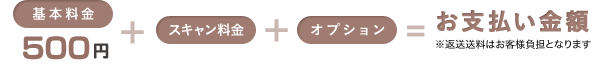 基本料金500円+スキャン料金+オプション=お支払金額※返送送料はお客様負担となります