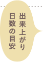 出来上がり日数の目安