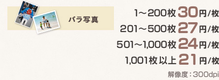 バラ写真 1～200枚 30円　201～500枚 27円　501～1,000枚 24円　1,001枚以上 21円 解像度：300dpi